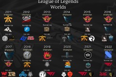 英雄联盟比赛IG vs TES：小龙团战与大龙争夺成关键，后期决策能力决定胜负