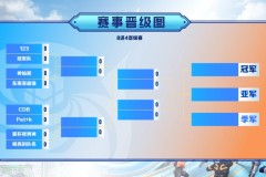 一诺赛后感言：团队力量铸就胜利，信任支持创造辉煌